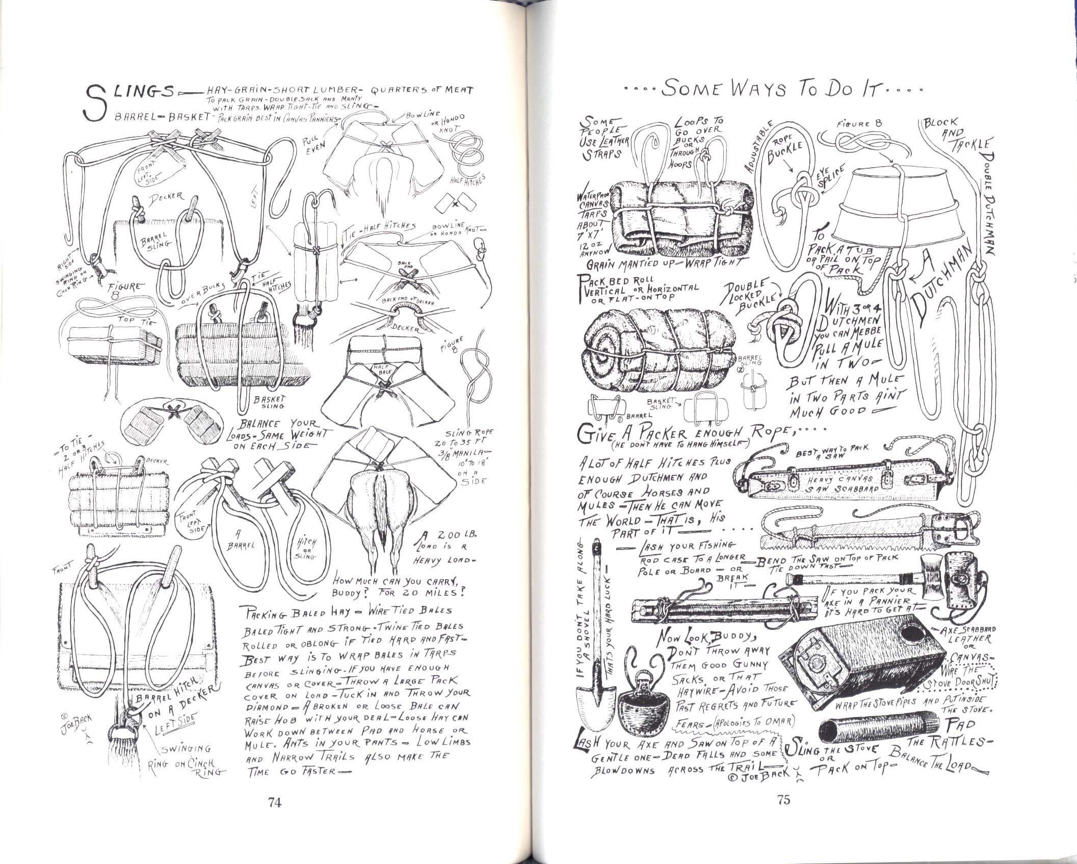 HORSES, HITCHES&nbsp;& ROCKY TRAILS: "the packer's bible". john1669i